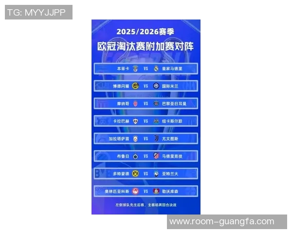 英超六强在欧冠赛场表现亮眼枪手全胜领跑其他球队纷纷跻身前八